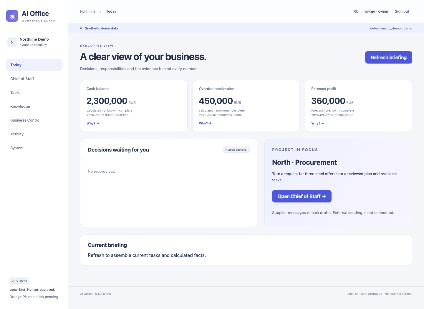 AI Office software prototype: executive metrics, assignments and decisions using demonstration data