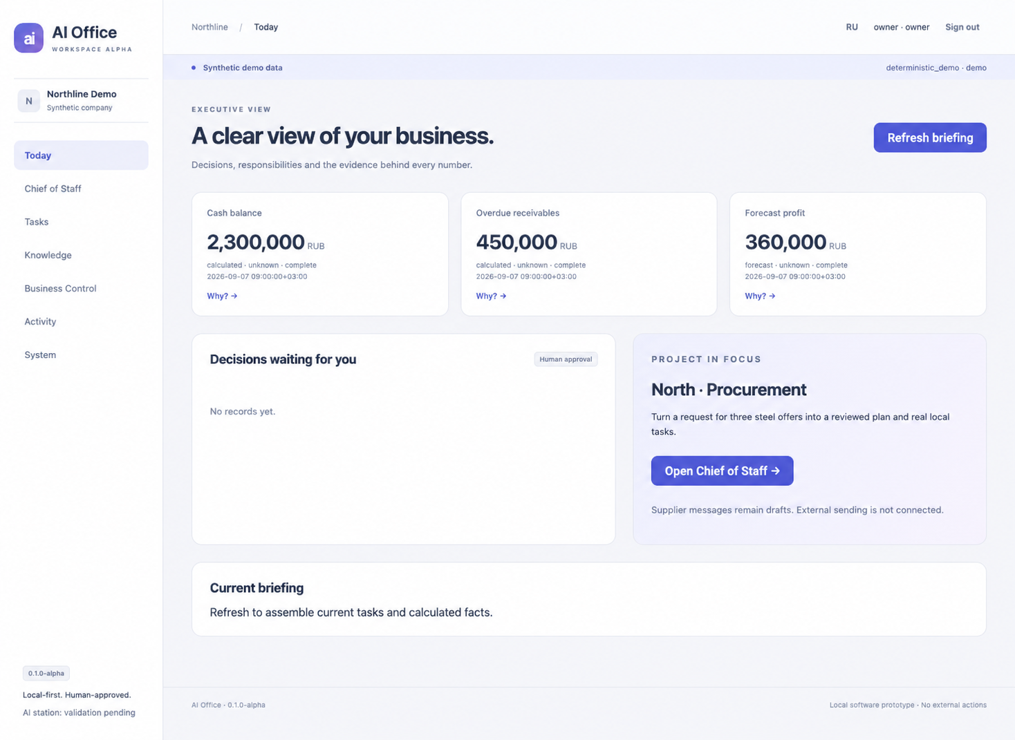 AI Office software prototype: executive metrics, assignments and decisions using demonstration data