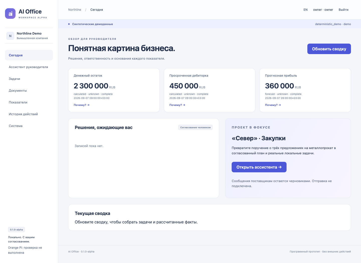Русскоязычный интерфейс прототипа AI Office: обзор показателей, поручения и решения руководителя на демонстрационных данных